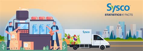 Given that these returns are generally negative, long-term shareholders are likely. . Sysco rumors 2022